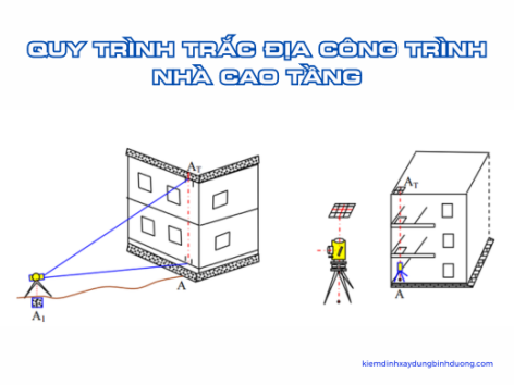 Quy Trình Trắc Địa Công Trình Nhà Cao Tầng